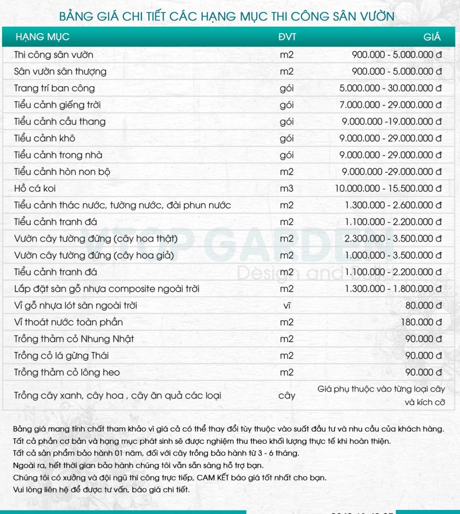 Bảng giá thi công hòn non bộ trọn gói tại Cảnh quan Minh Hiếu